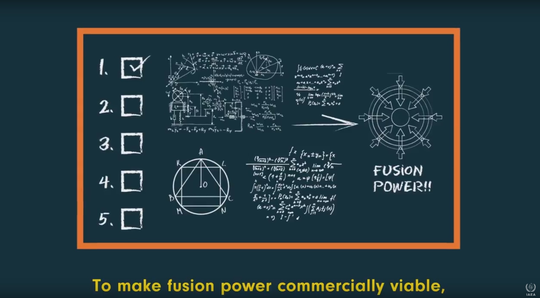 The Future of Fusion Energy 
