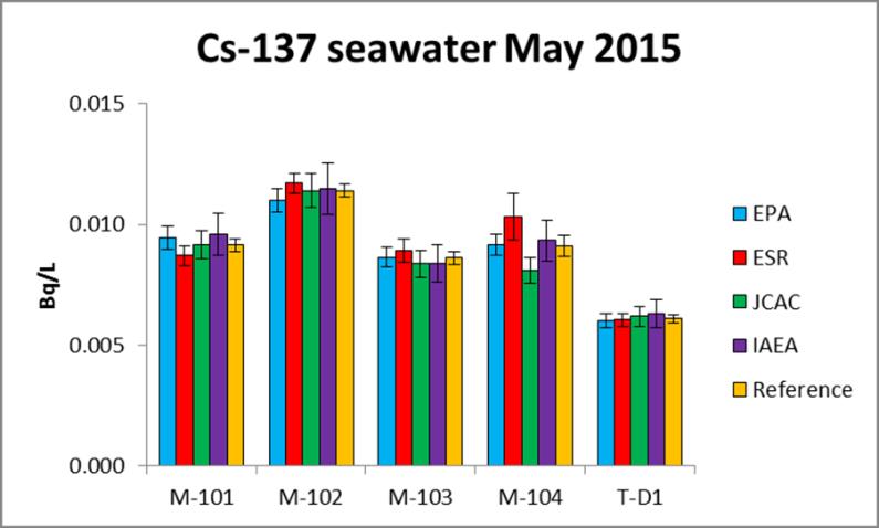 seawater.jpg