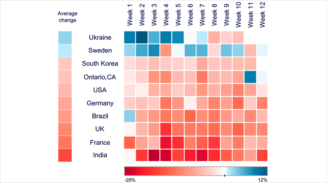 2020-electricity-demand-1140x640.png