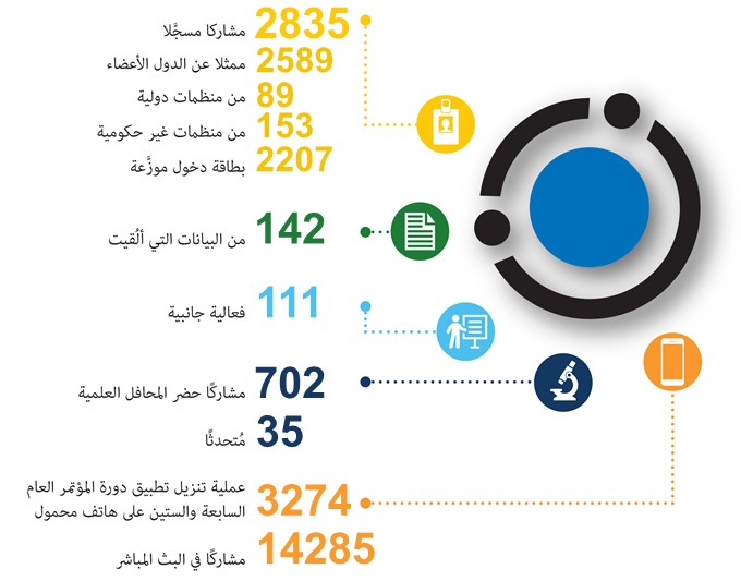 20230928_ar_gc67_infographic.jpg