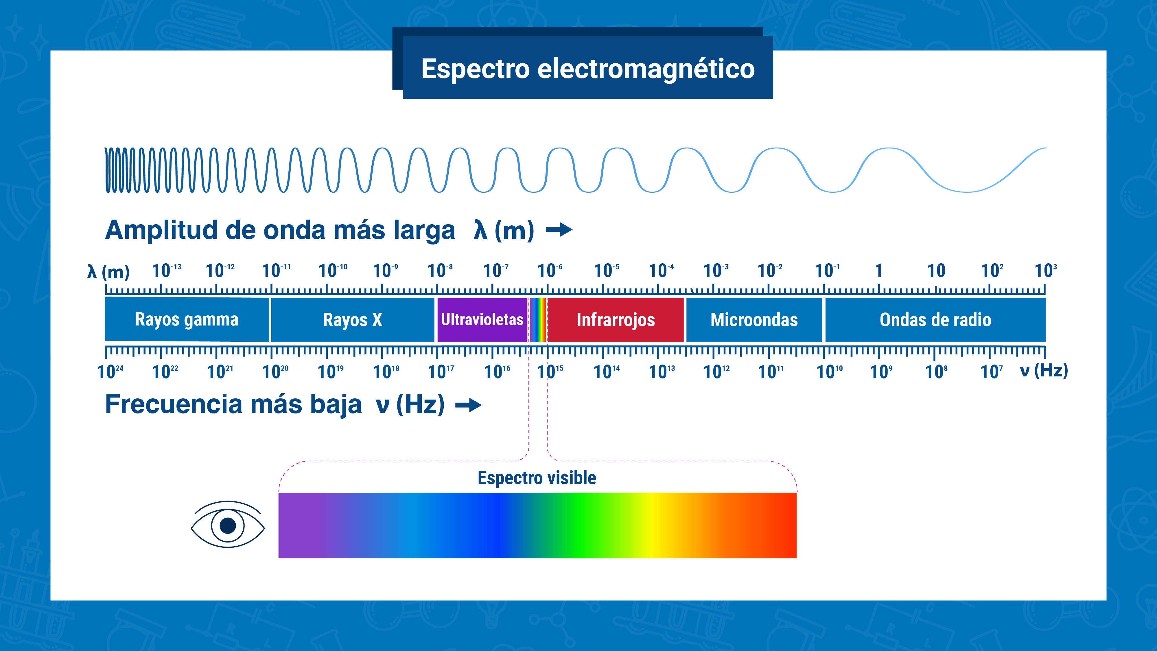 22.06_what_is_cherenkov_radiation-sp-01.png