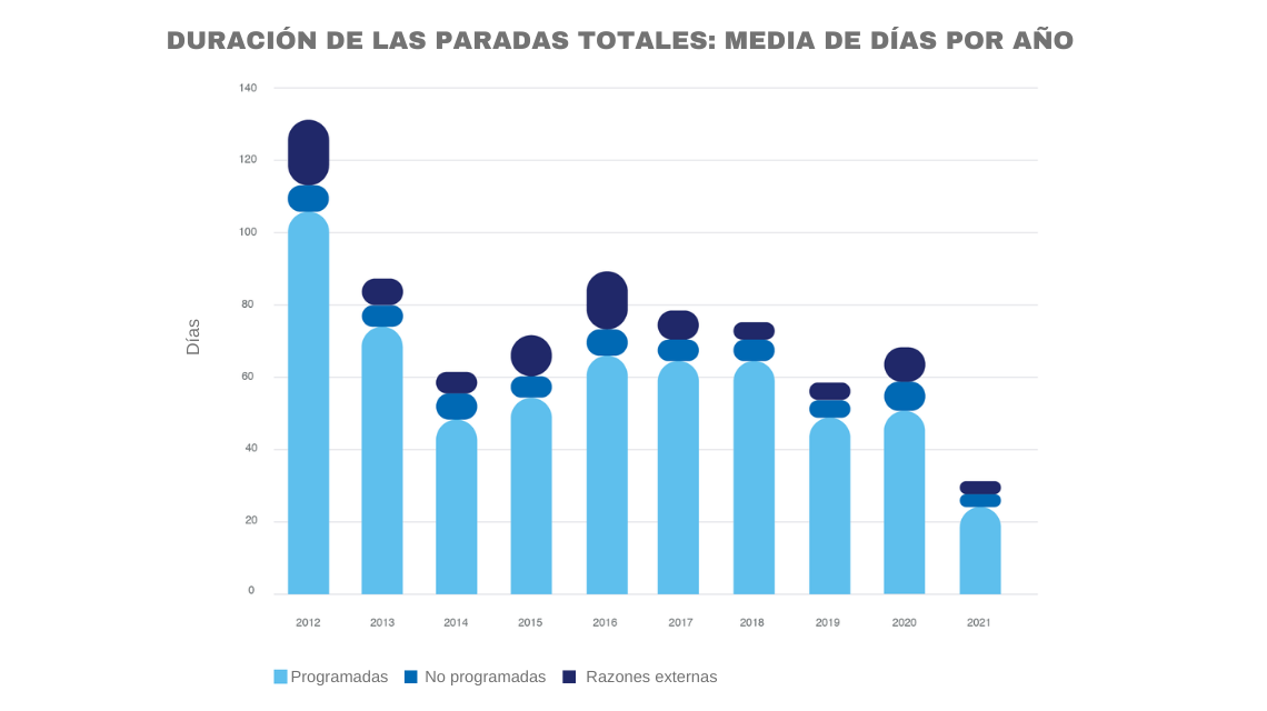 9-paradas.png