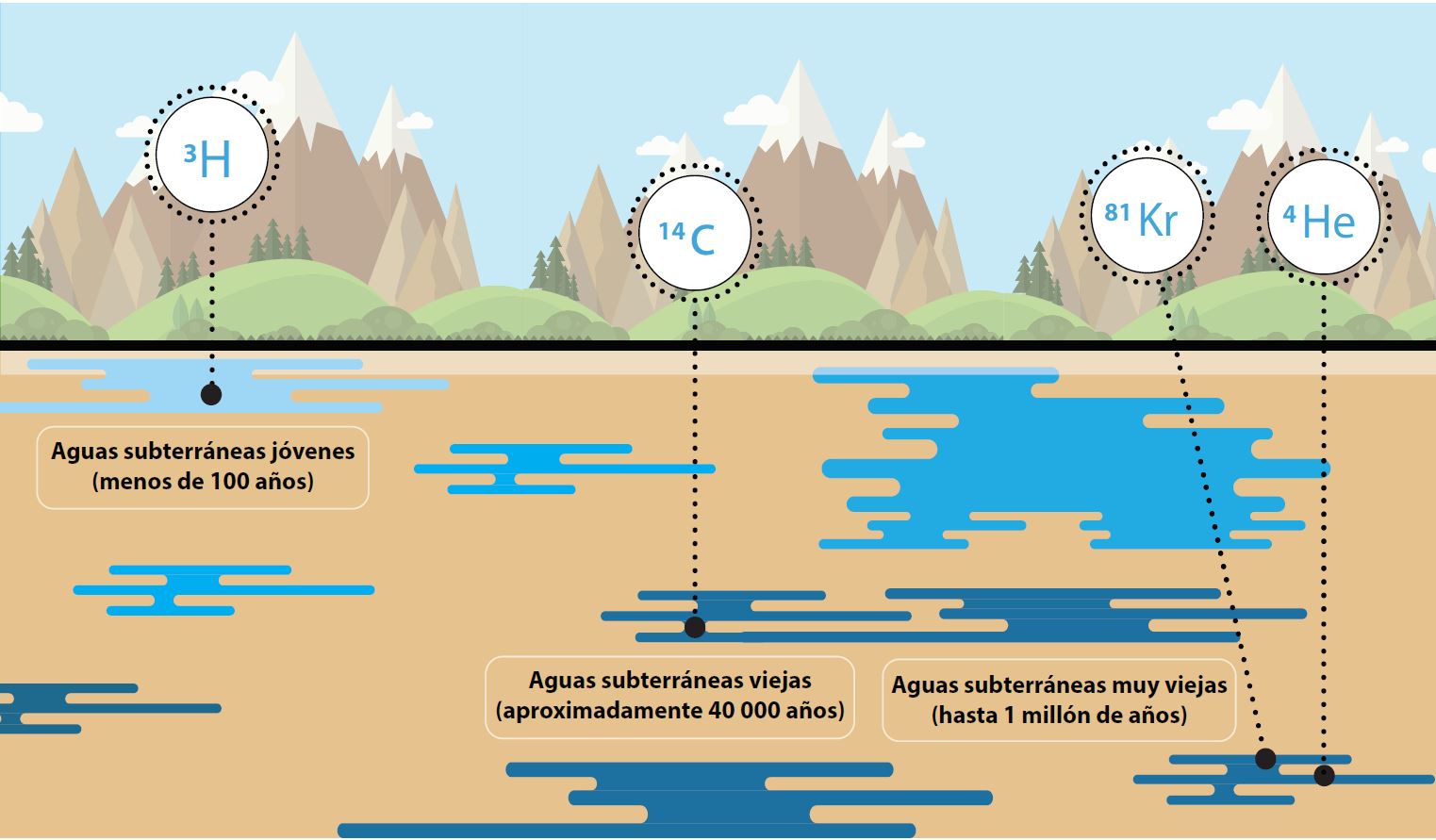 aguas-subterraneas.jpg