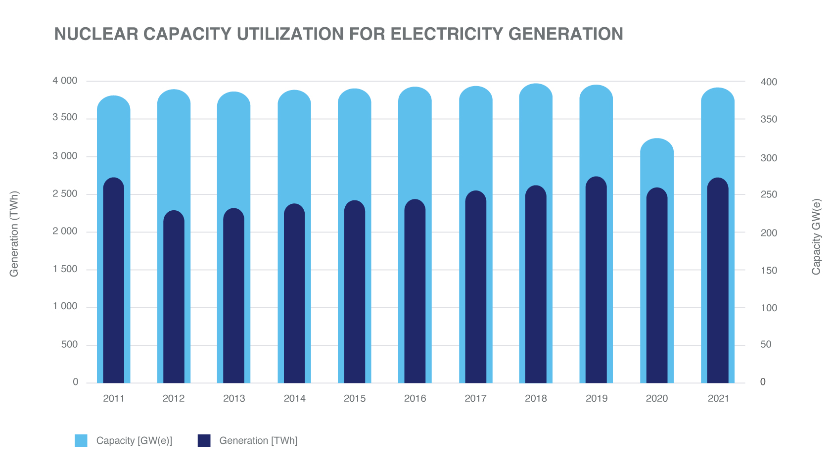all-graphs_press-release-example-1.jpg