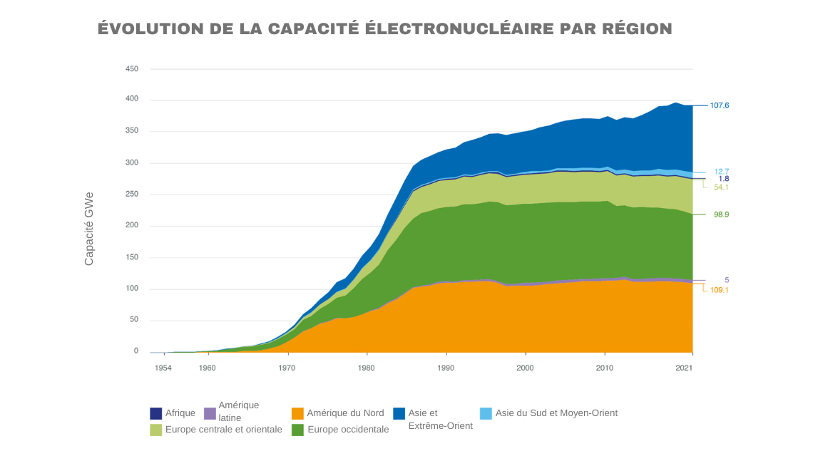 all_graphs-3.png