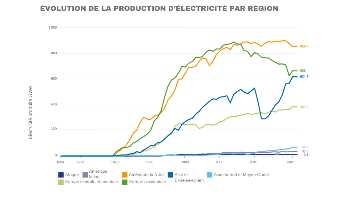 all_graphs-4.png