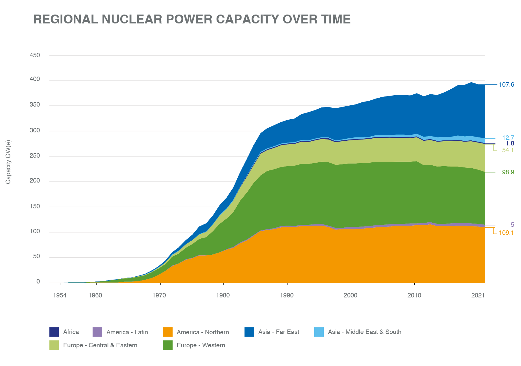 all_graphs_press_release_03.png