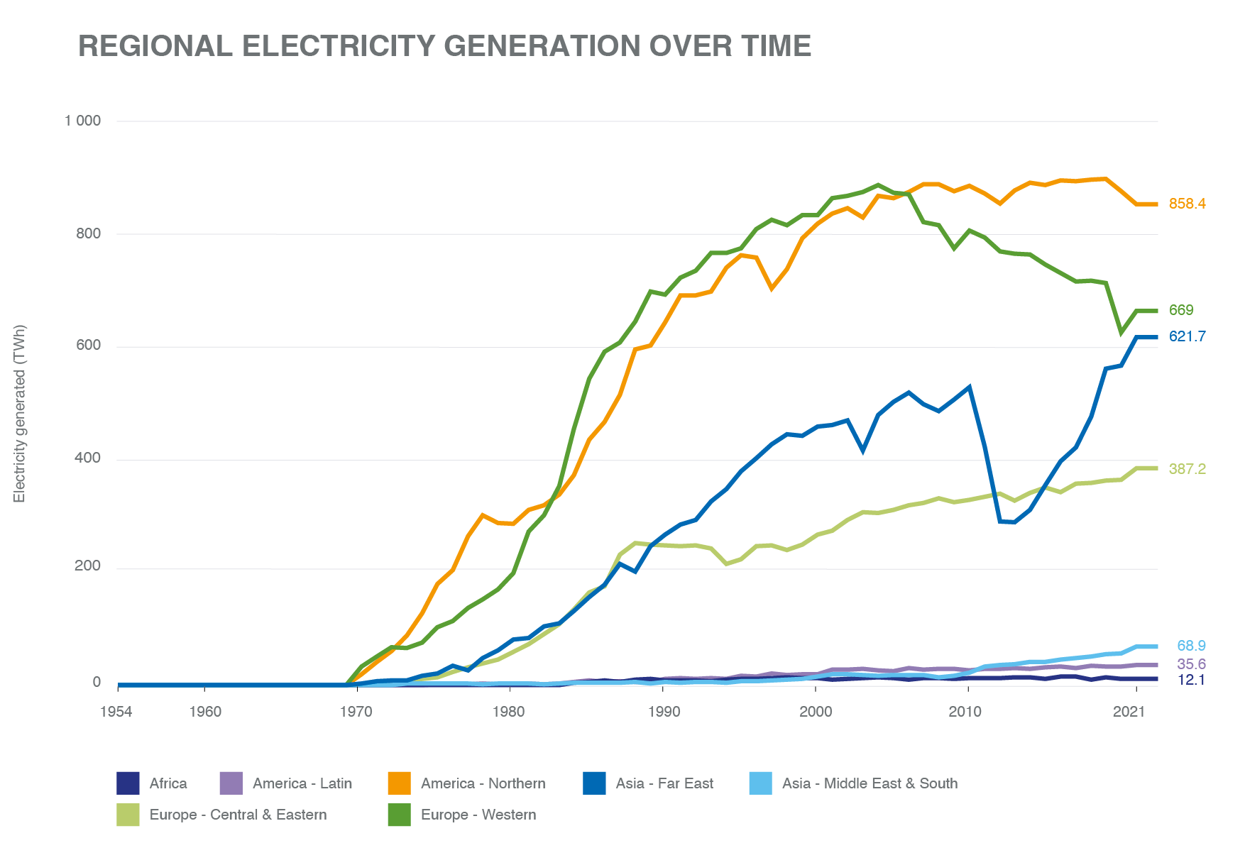 all_graphs_press_release_04.png