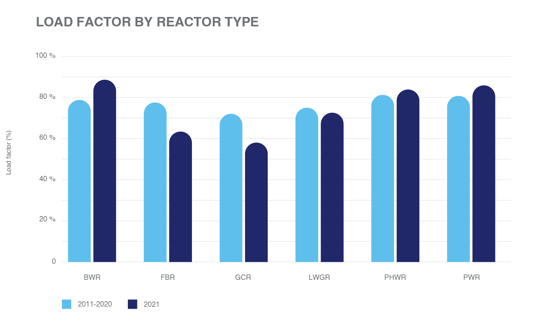 all_graphs_press_release_07.png