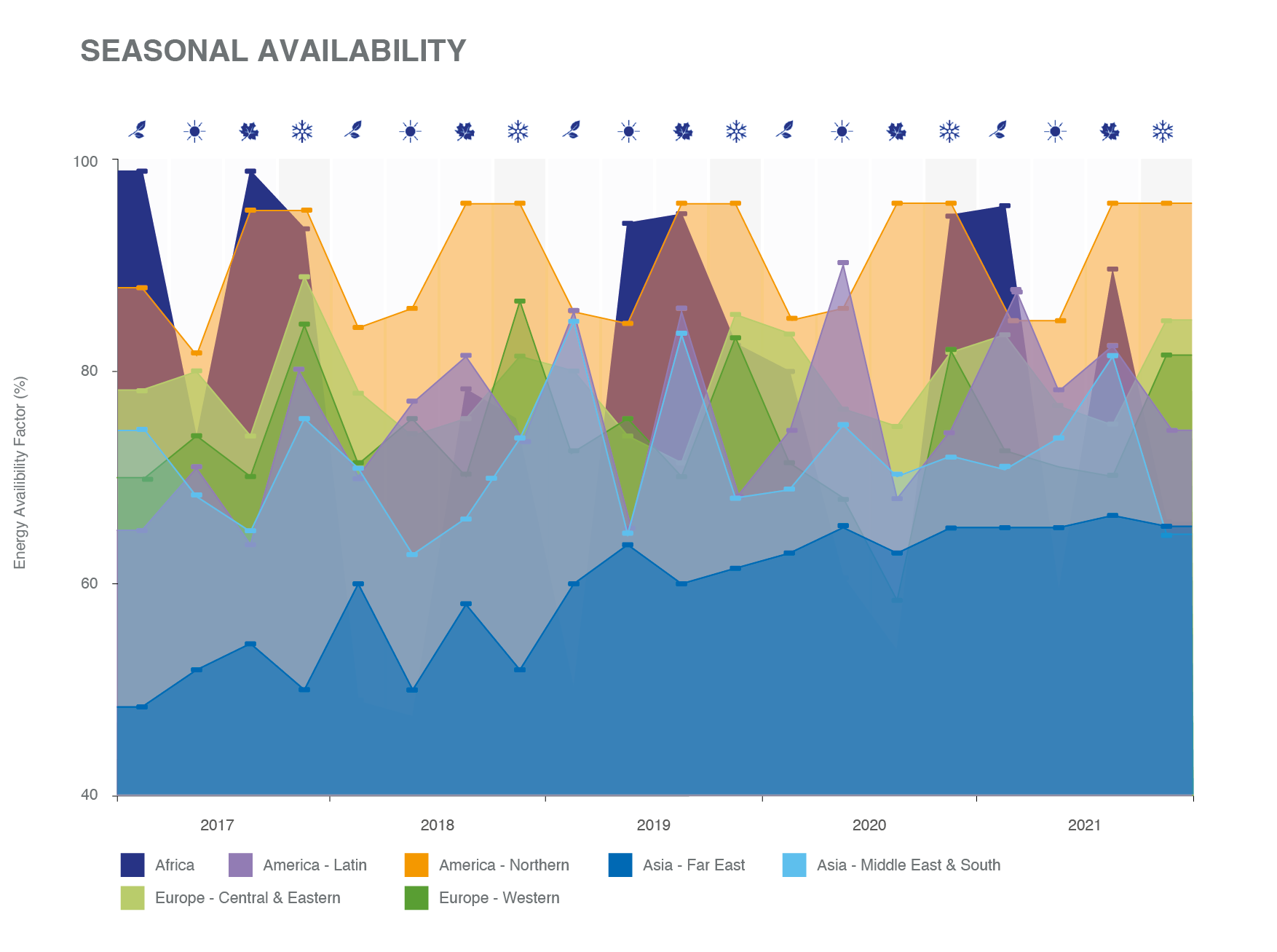 all_graphs_press_release_08.png