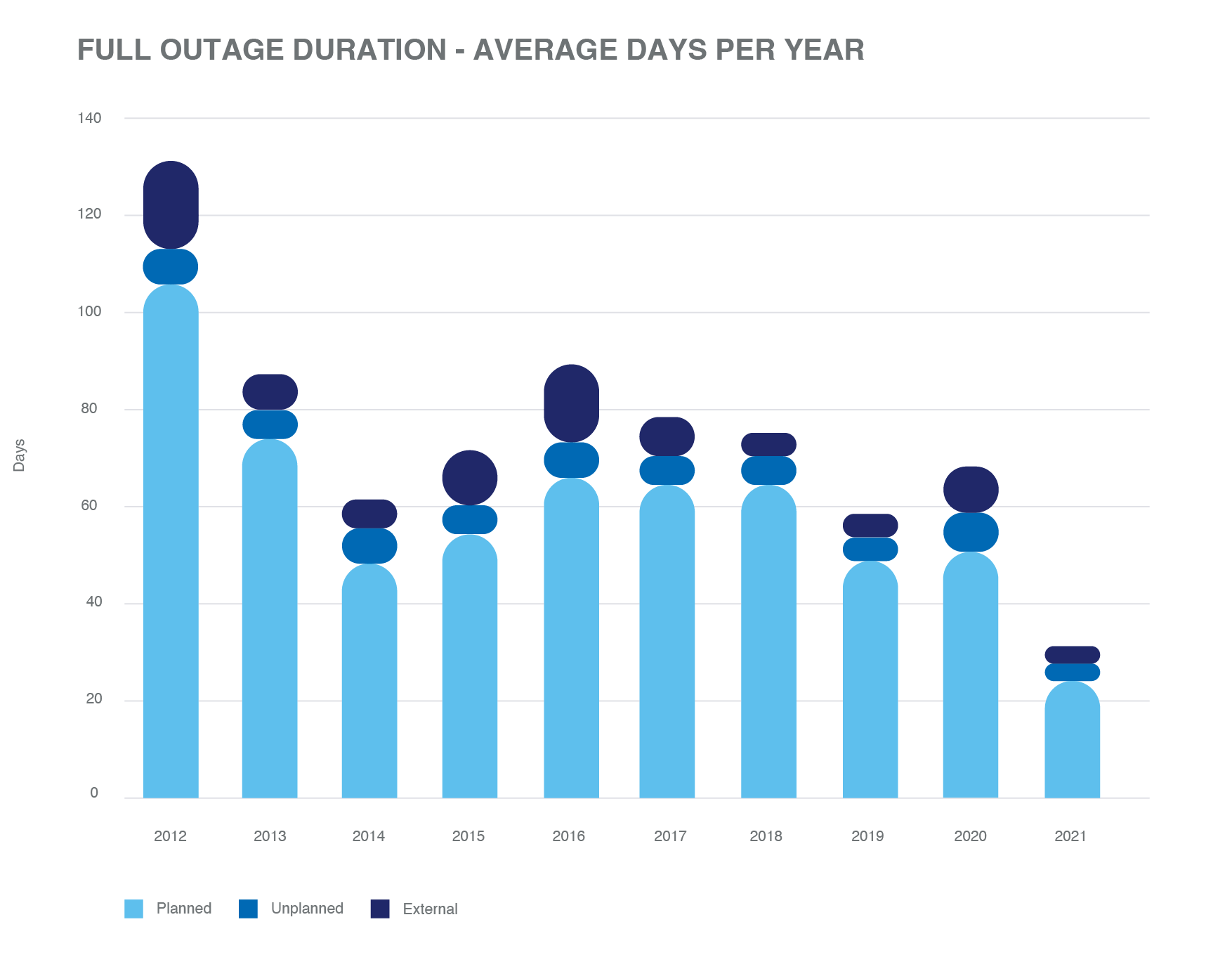 all_graphs_press_release_09.png