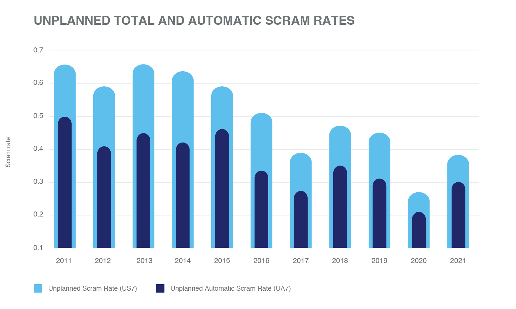 all_graphs_press_release_10.png