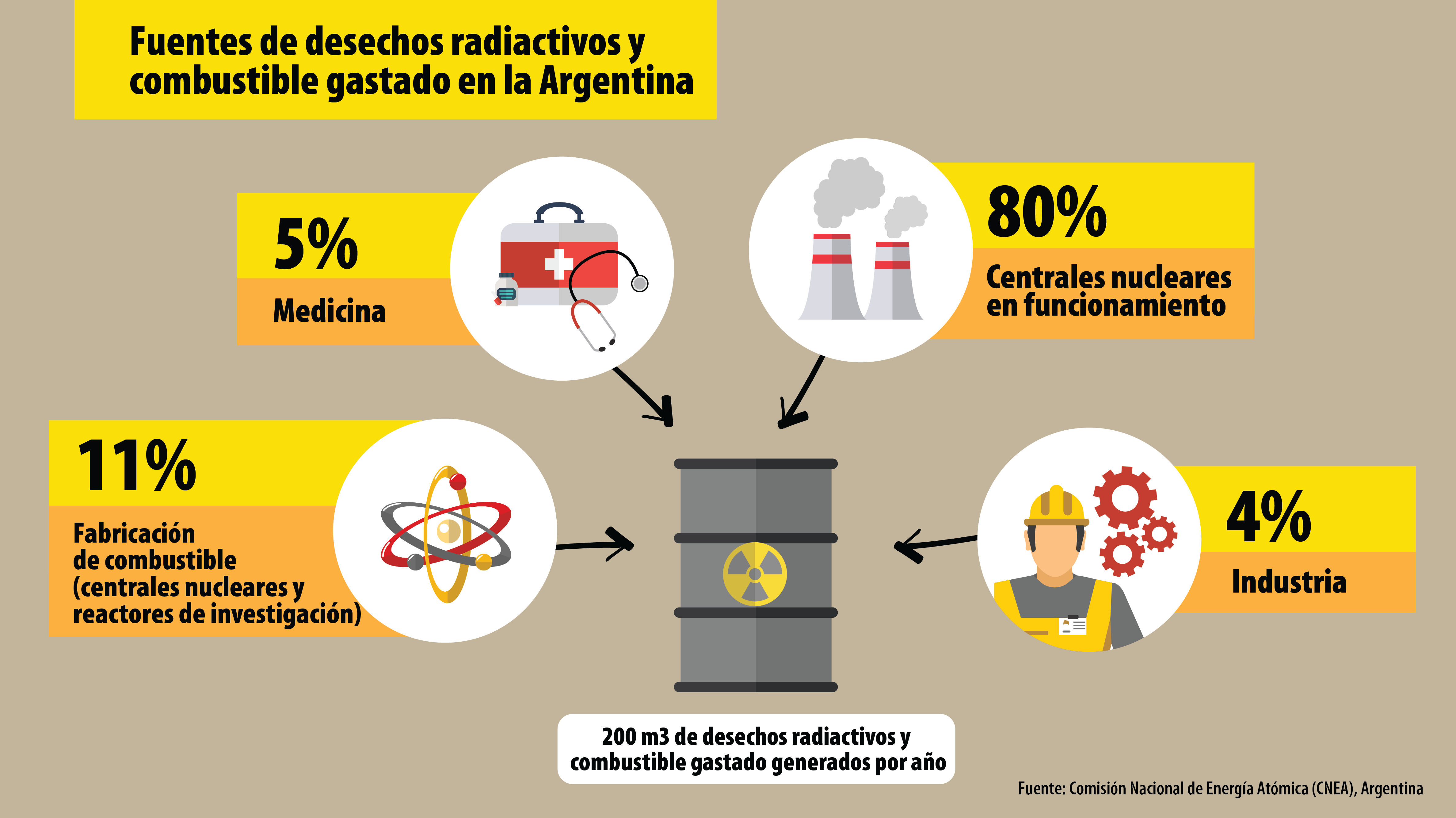 argentina_spanish_infographic.png