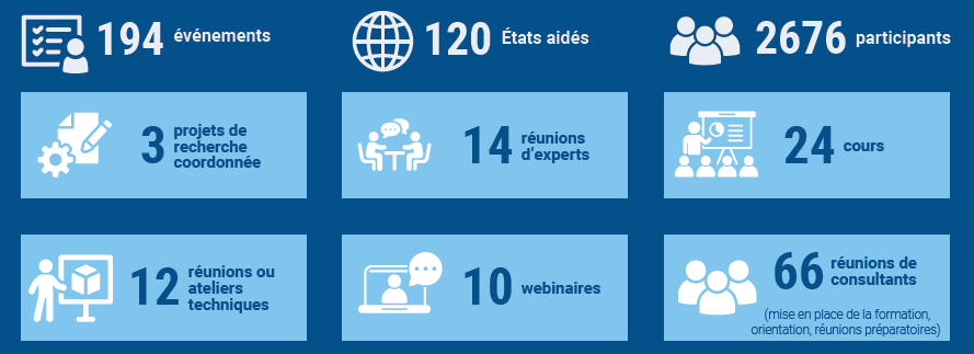bulletin_innovation_fr.png