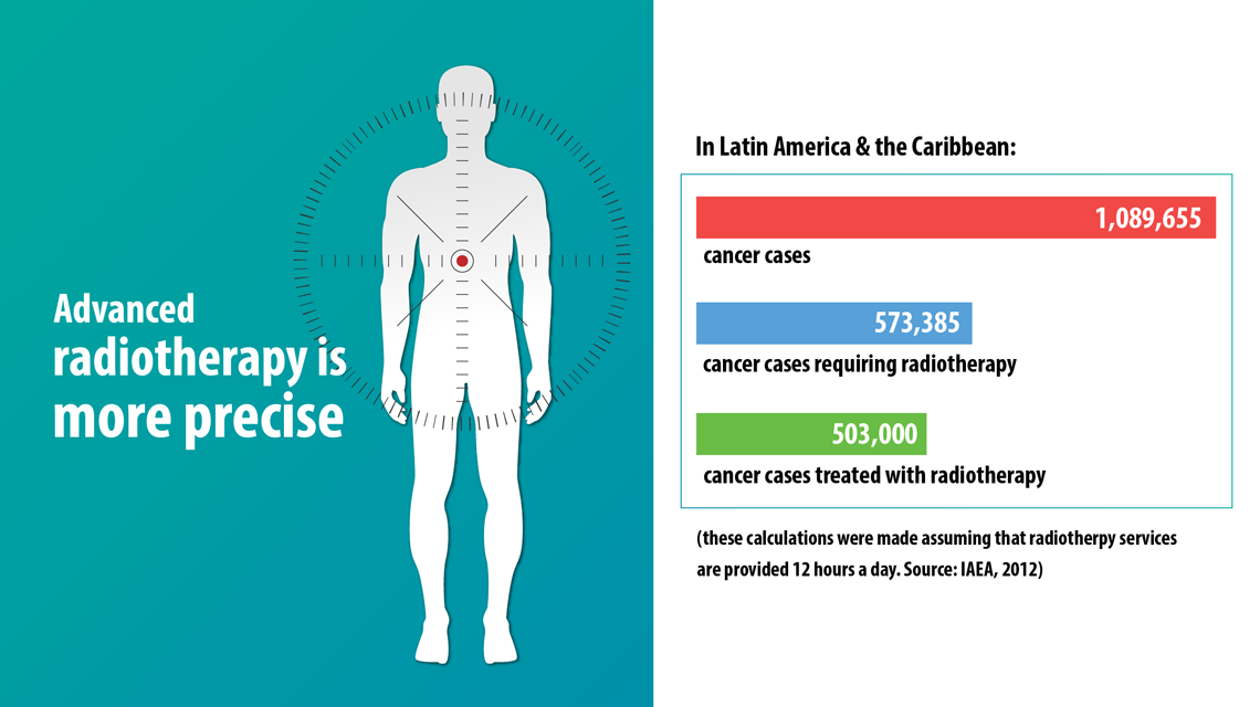 chile-chart-1140x640.png