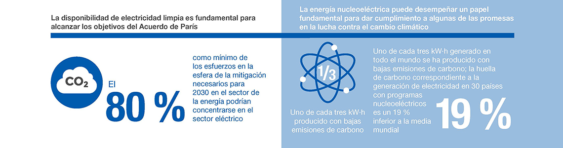 climate-change-sp-1140x300.jpg