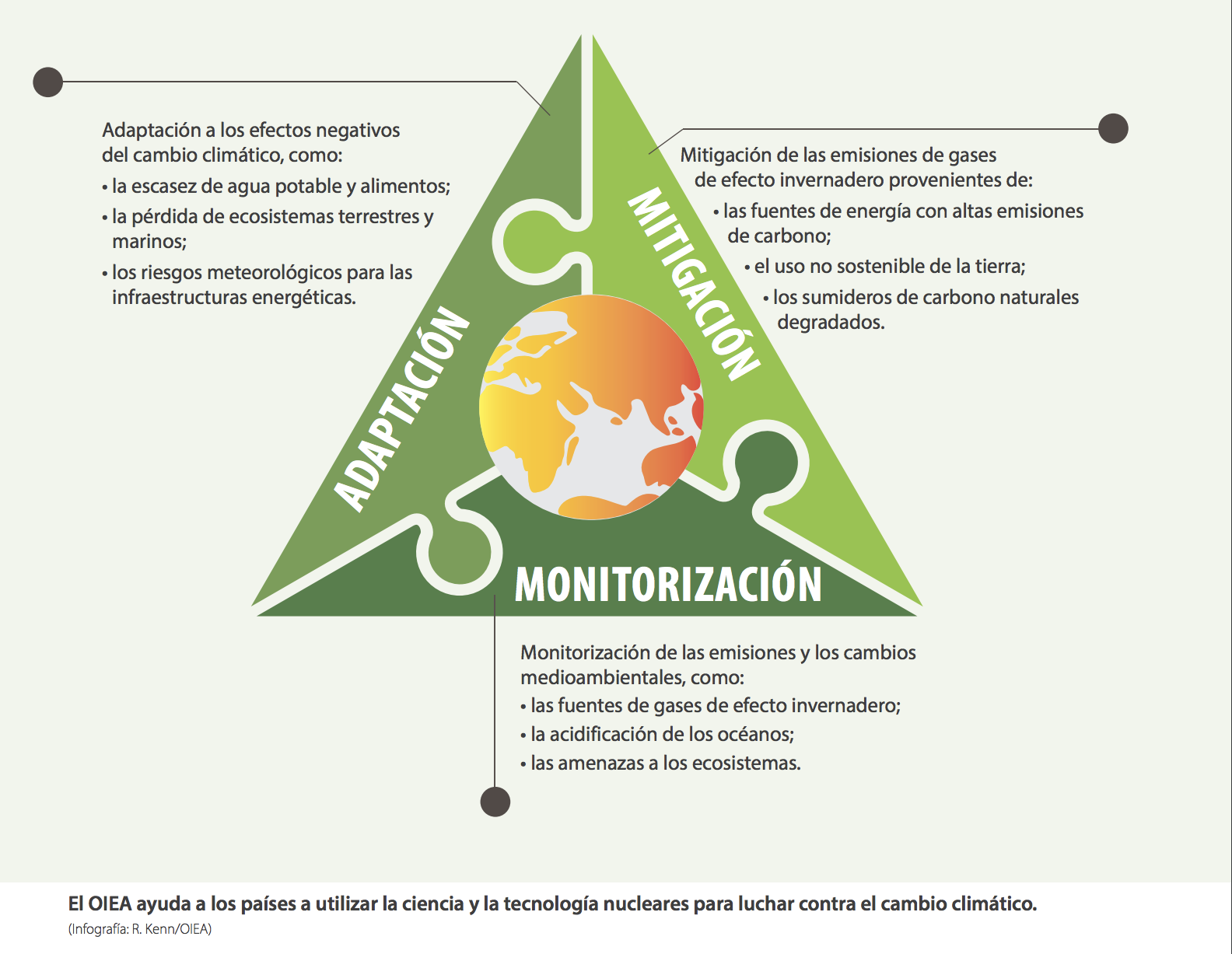 climate-change_es-1140x640.png