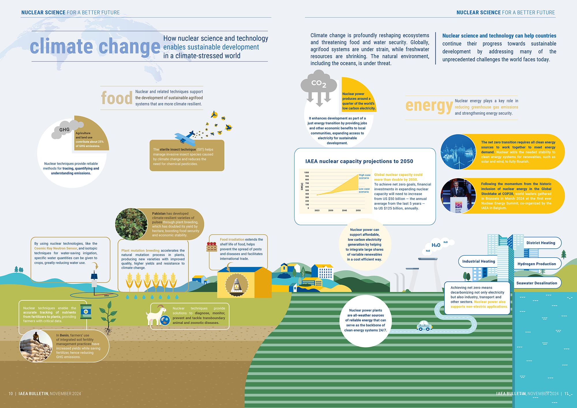 climate_change_infographic.jpg