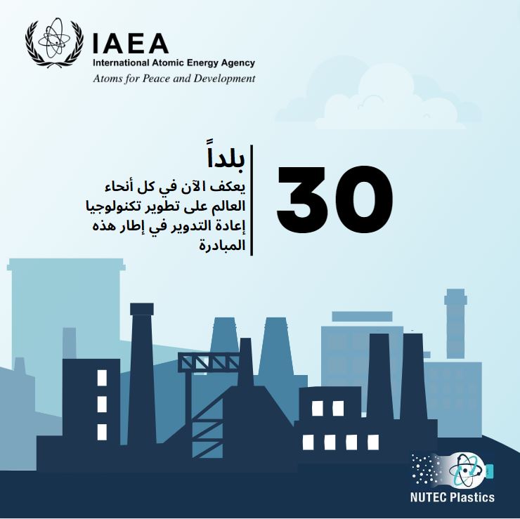 countries-recycling-nutec-2023-ar.jpg