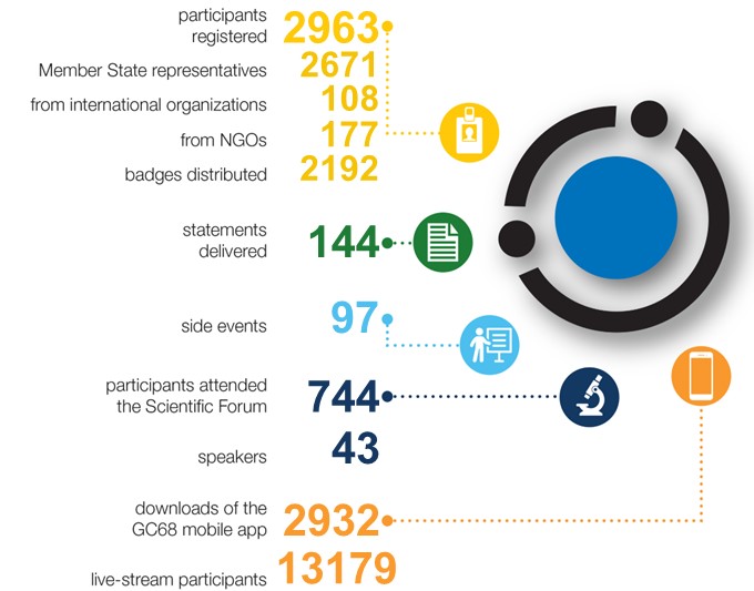 friday-gc68-e-infographic.jpg