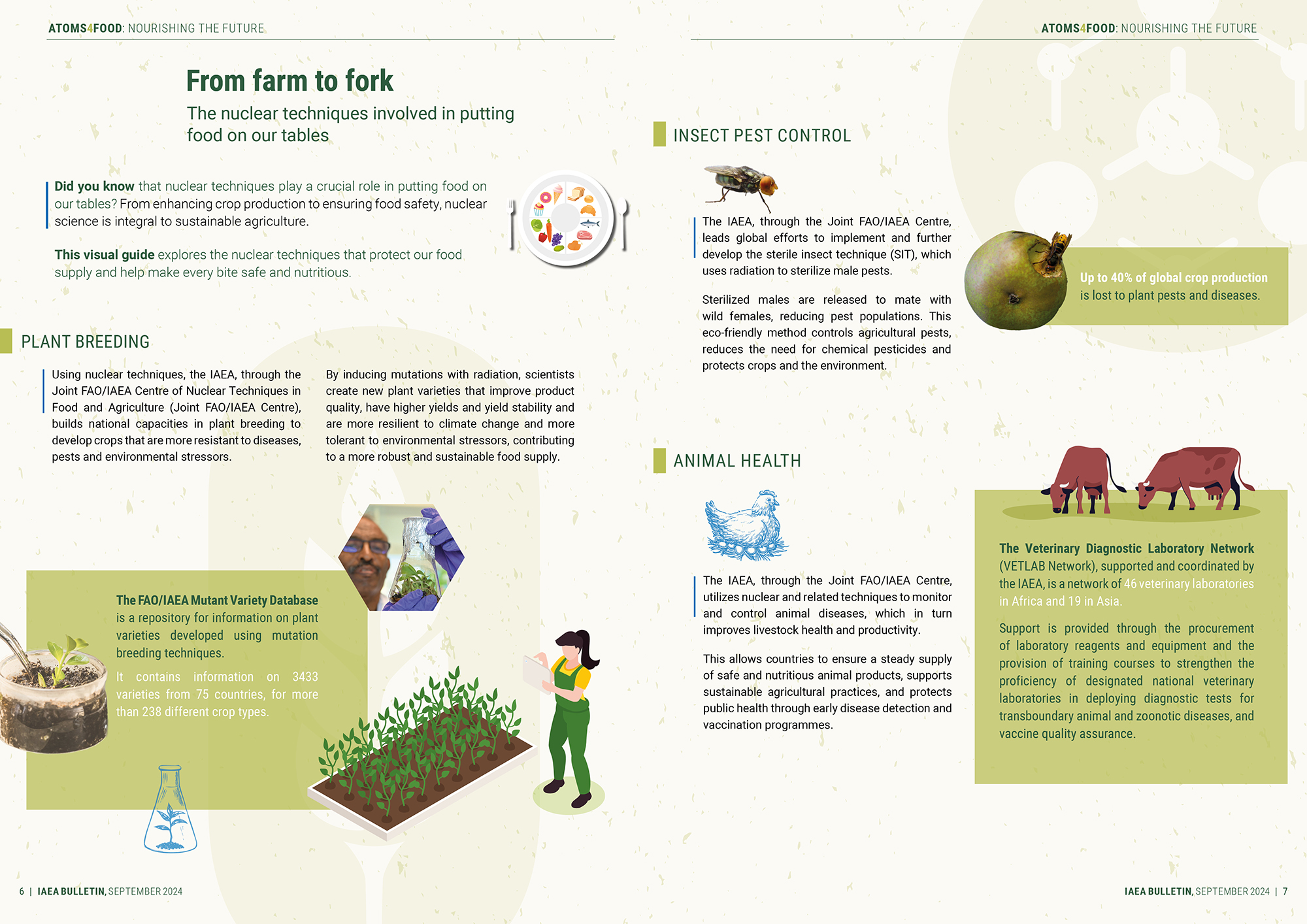 from_farm_to_fork.jpg