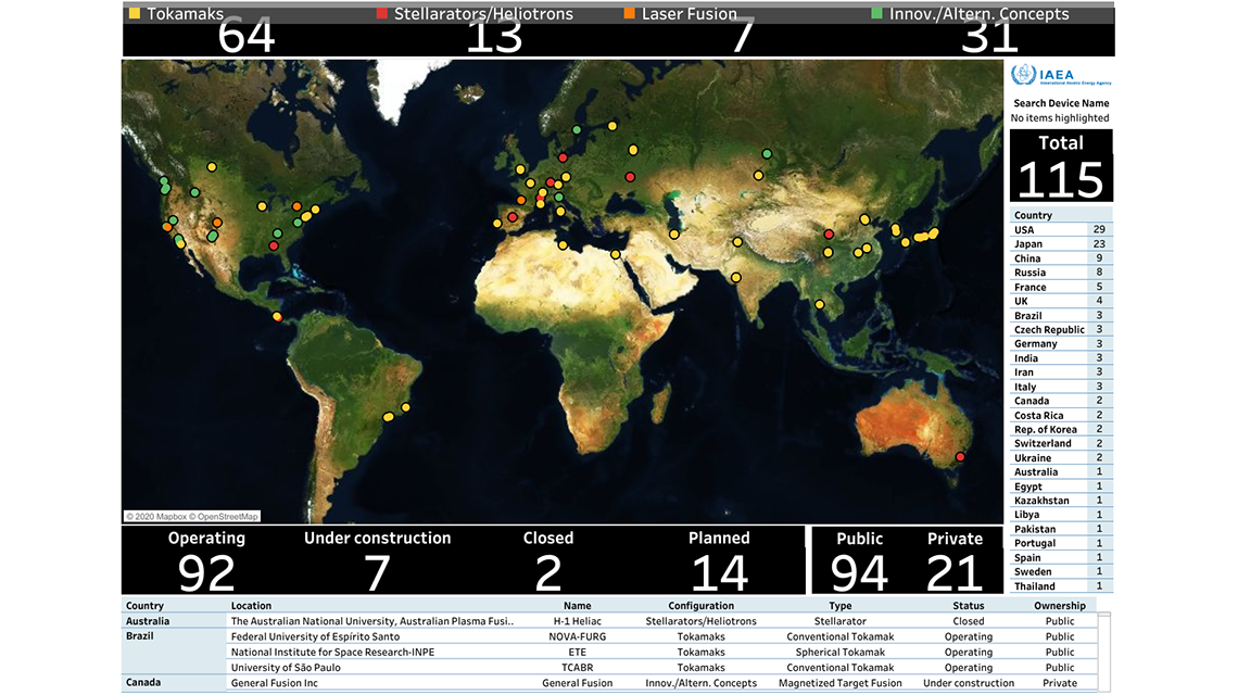 fusdis-map-1140x640.png