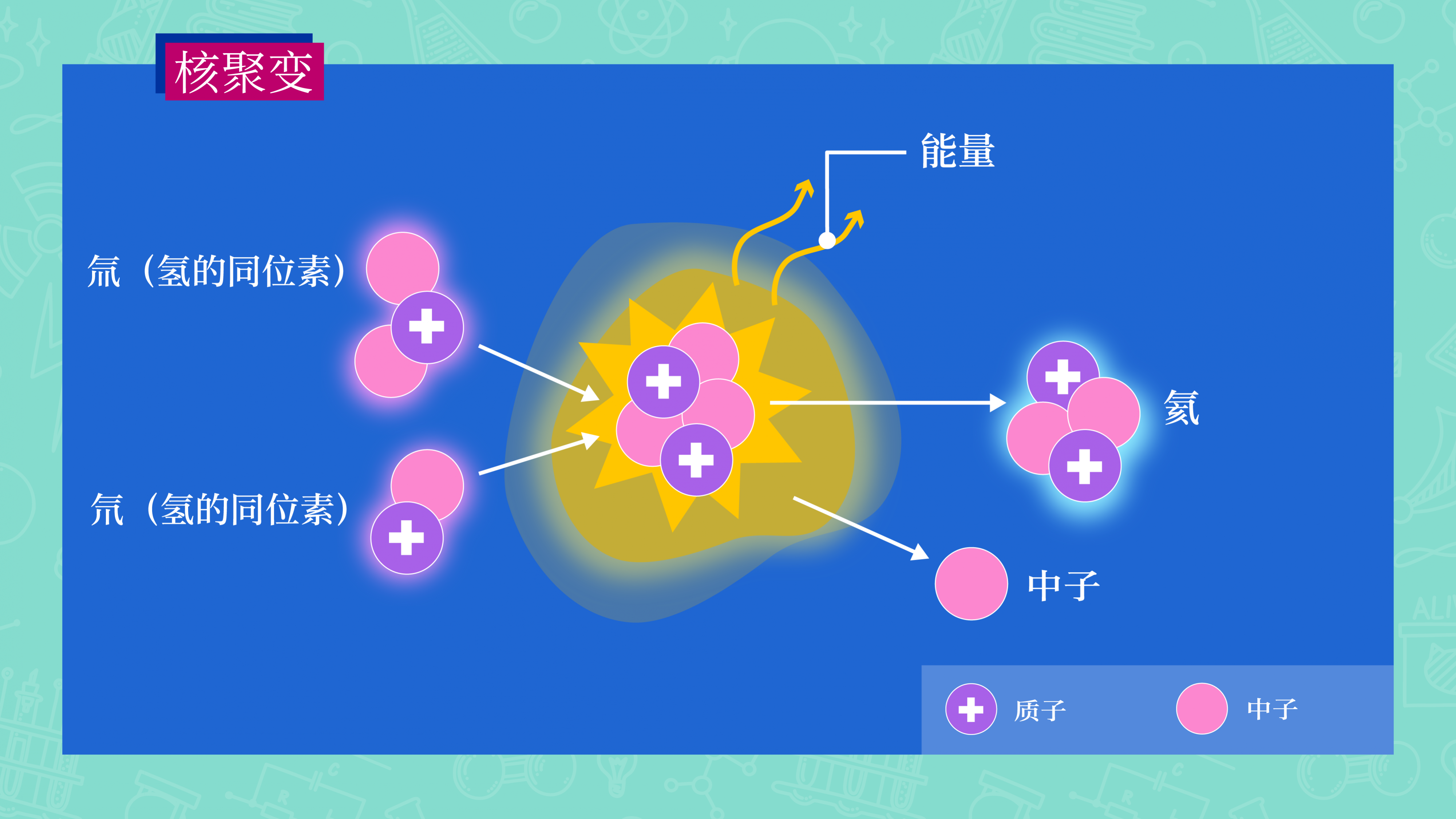 fusionexplainer_-_iter_ch.png