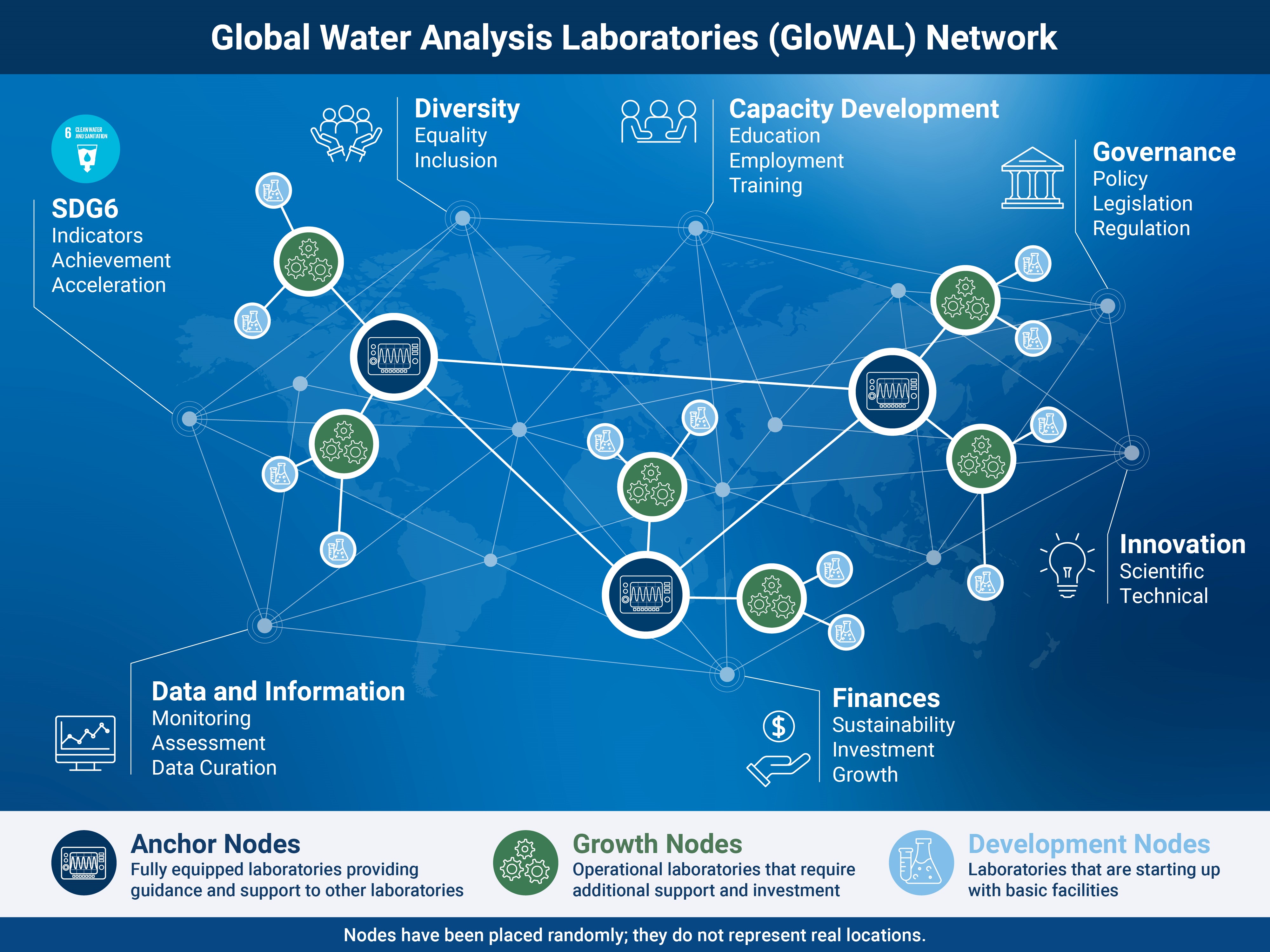 global_water_analysis.jpg