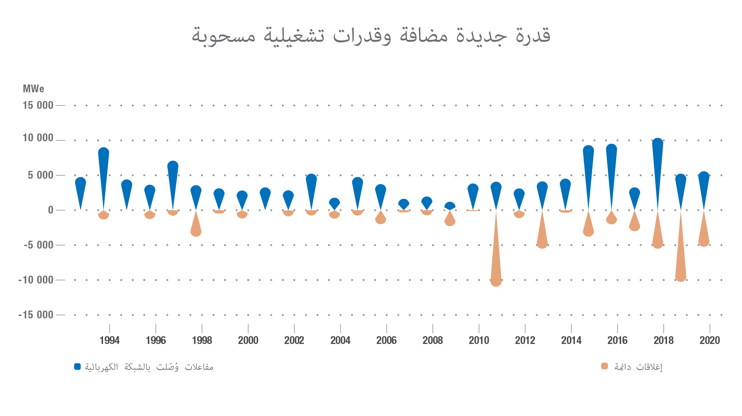 graphs_pris-arabic-06.jpg