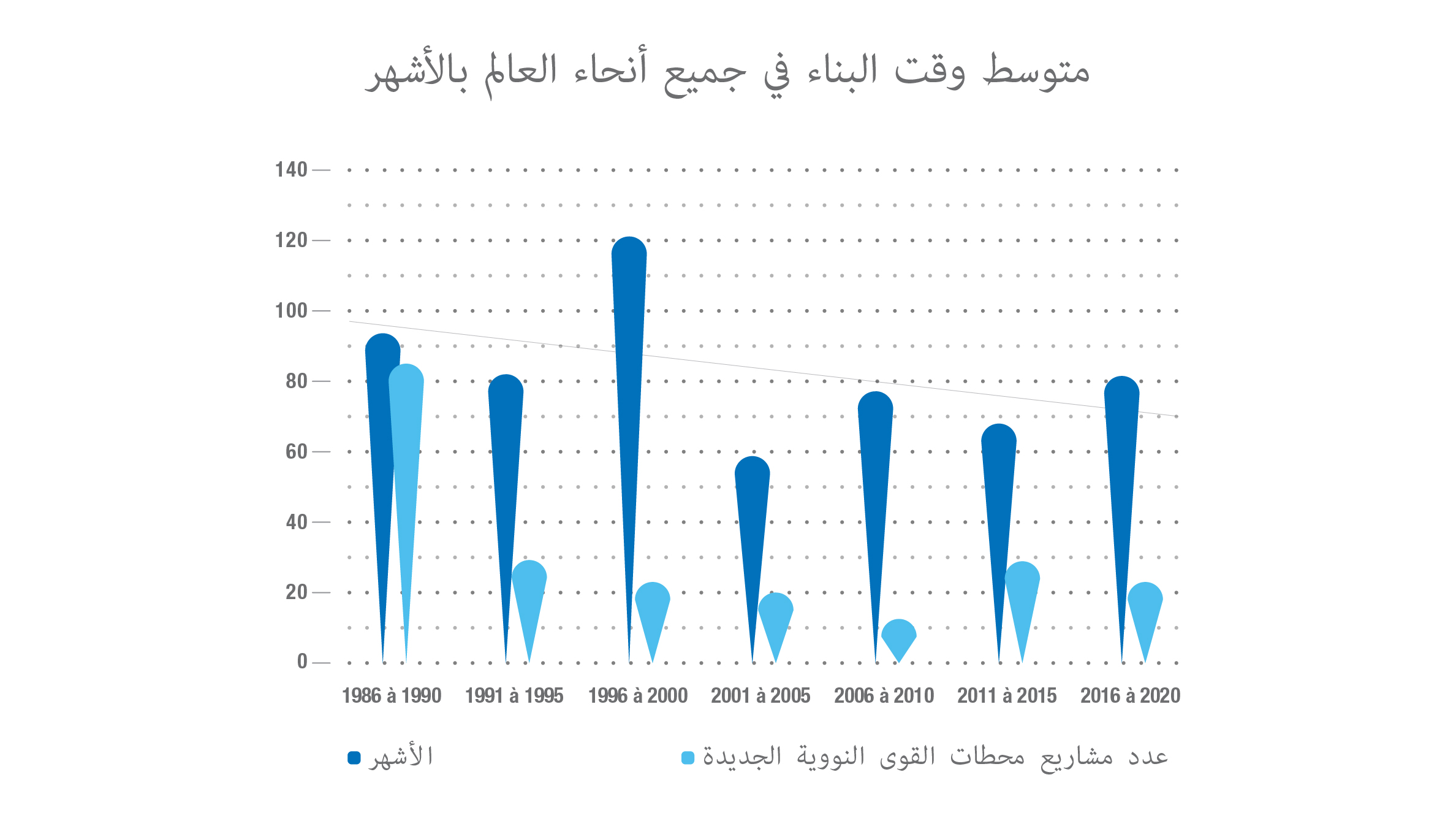 graphs_pris-arabic-07.jpg