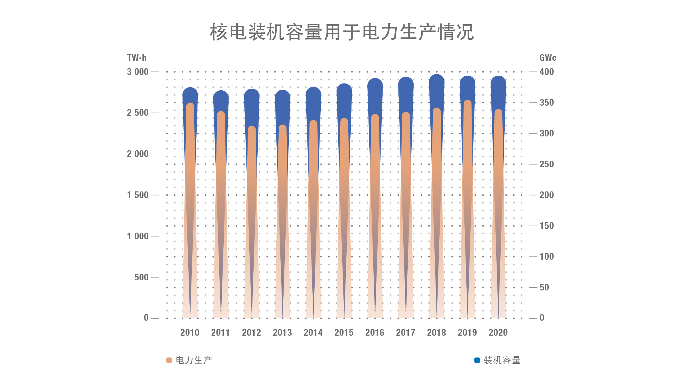 graphs_pris-chinese-01.png