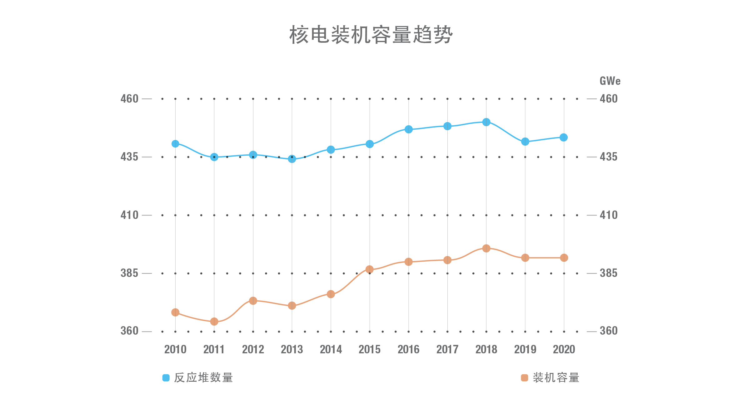 graphs_pris-chinese-02.png