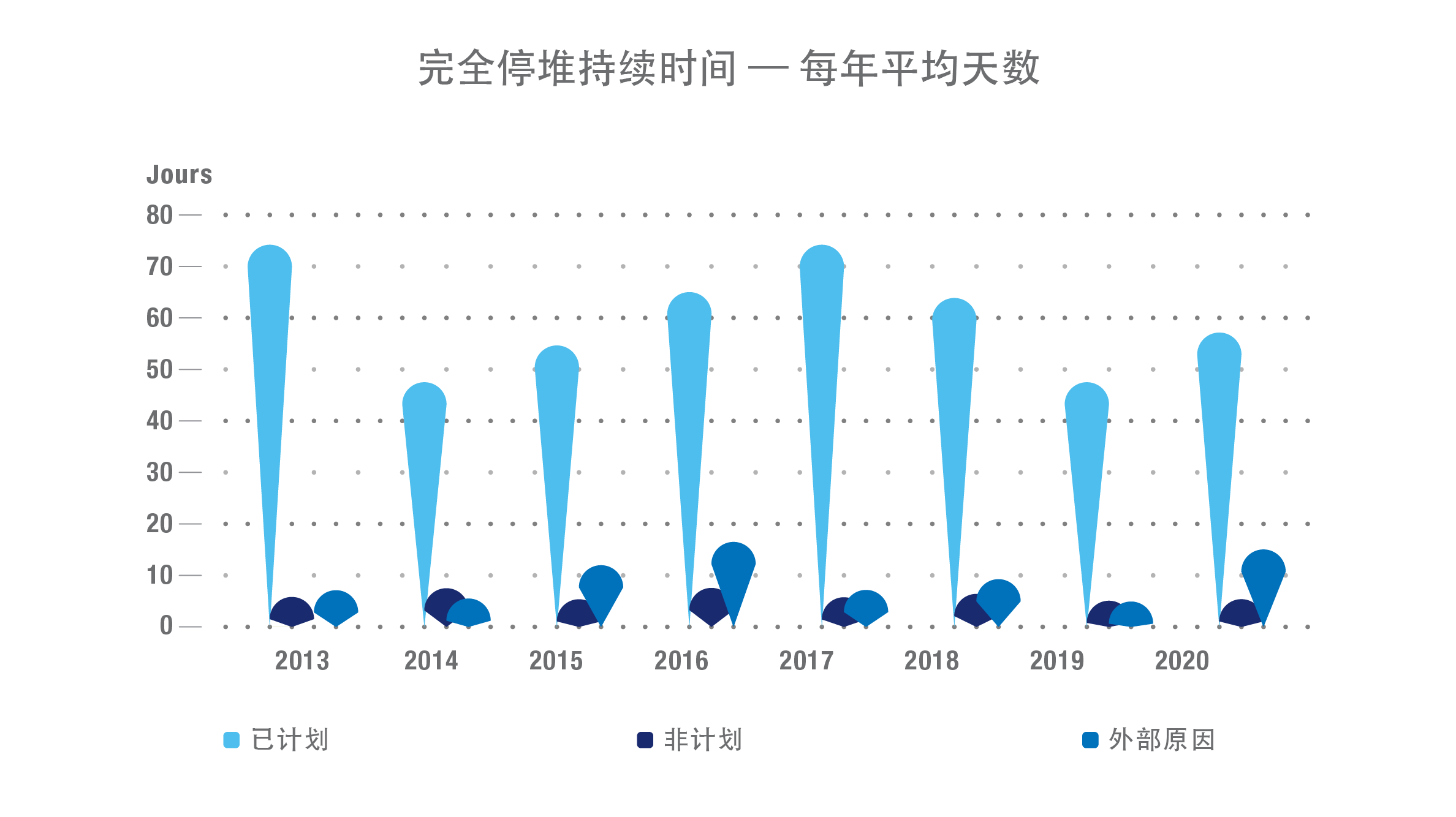 graphs_pris-chinese-03.png