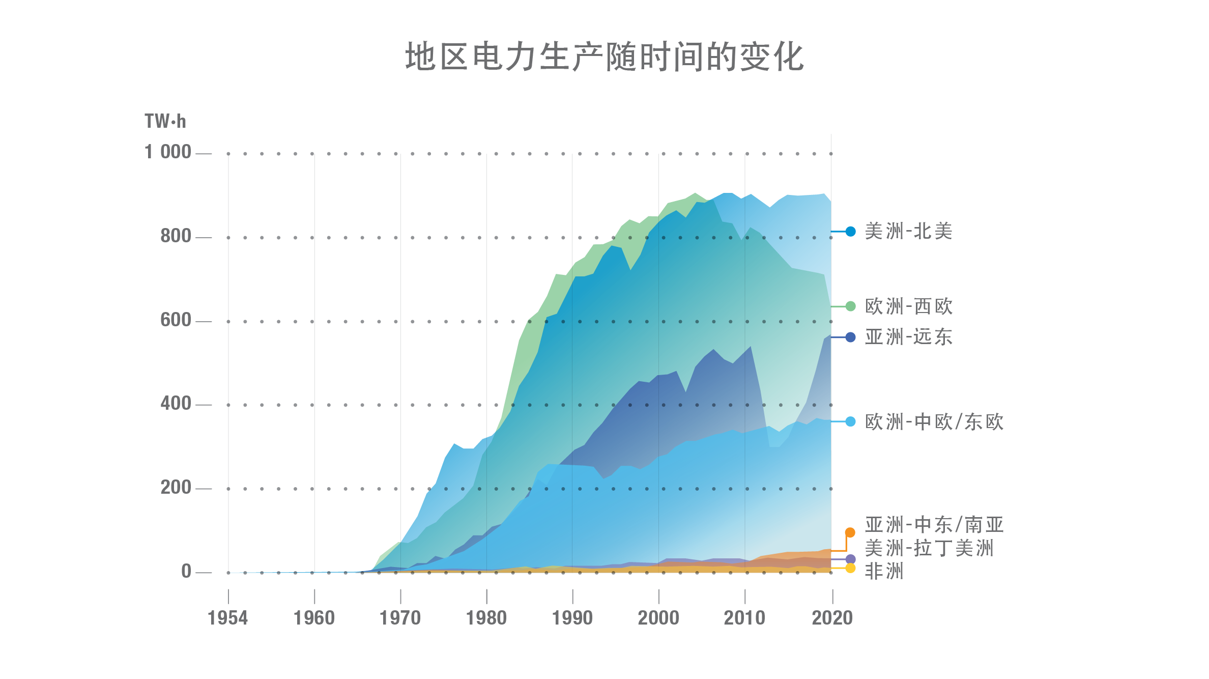 graphs_pris-chinese-04.png