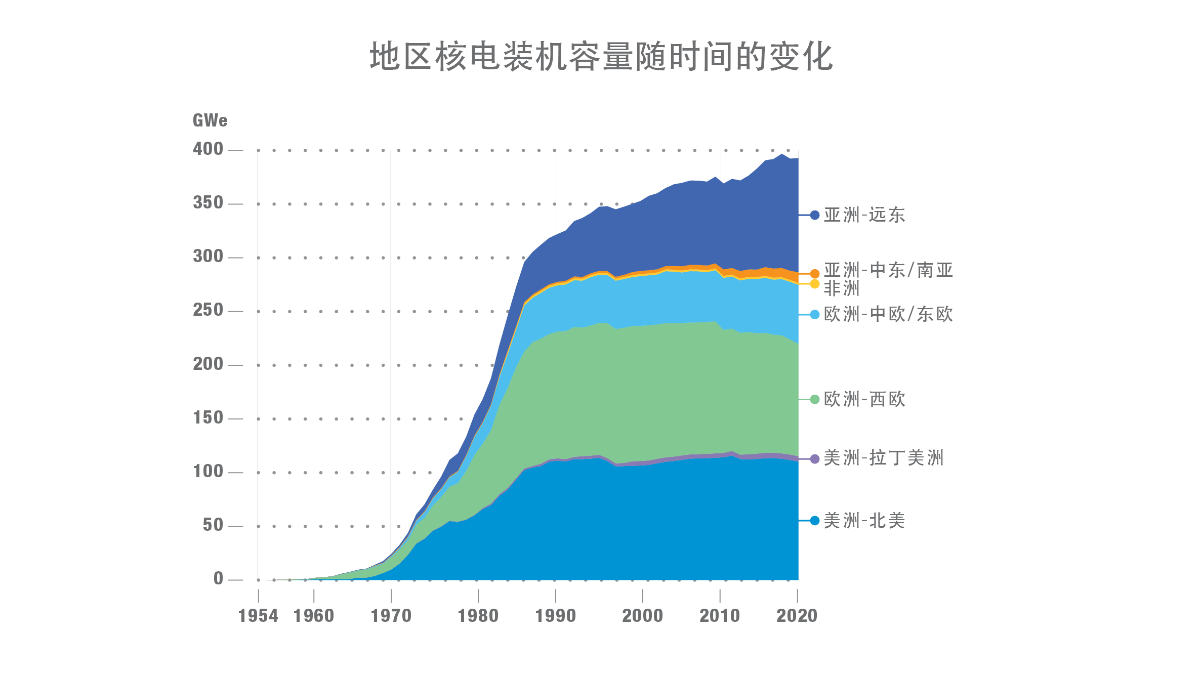 graphs_pris-chinese-05.png