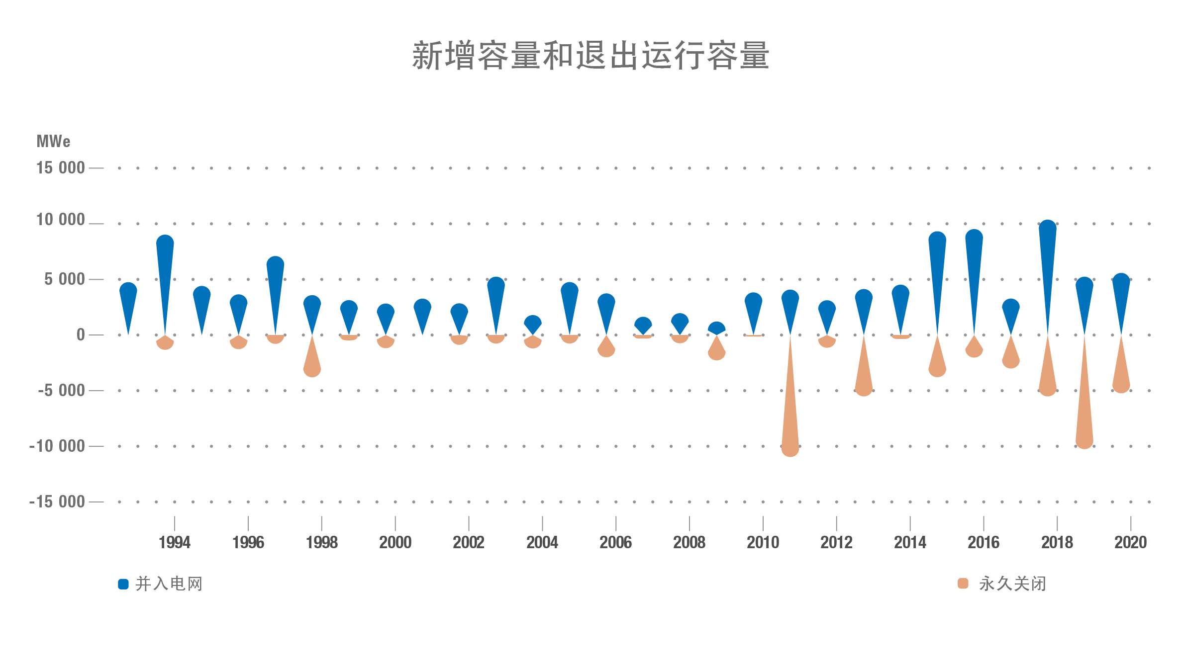 graphs_pris-chinese-06.png