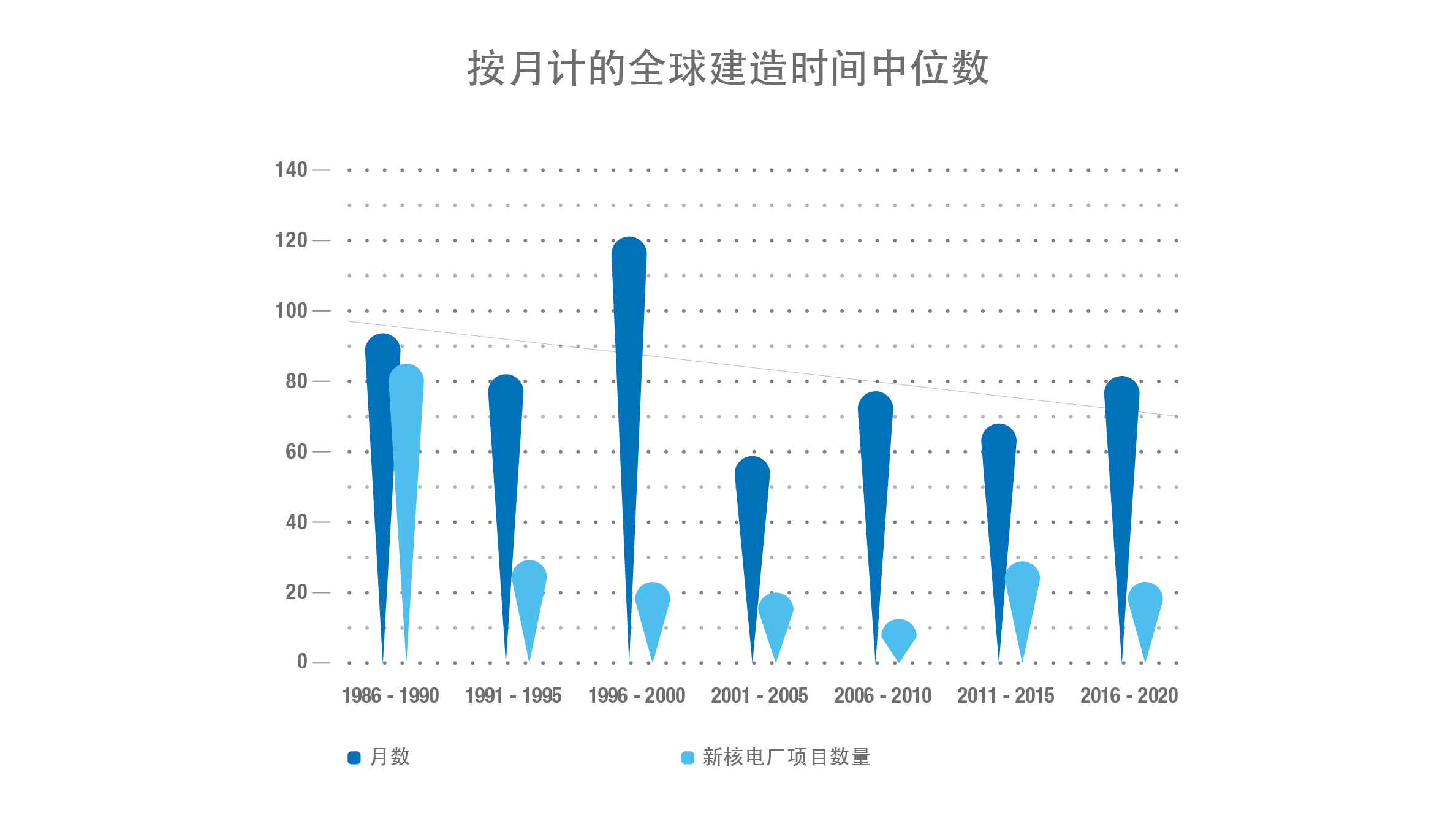 graphs_pris-chinese-07.png