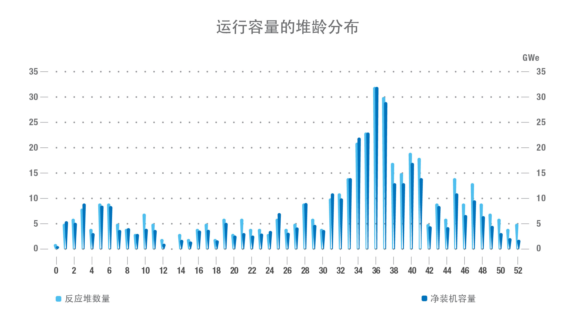 graphs_pris-chinese-08.png
