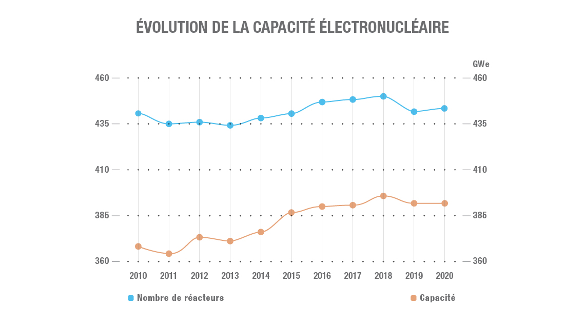 graphs_pris-french-02.jpg