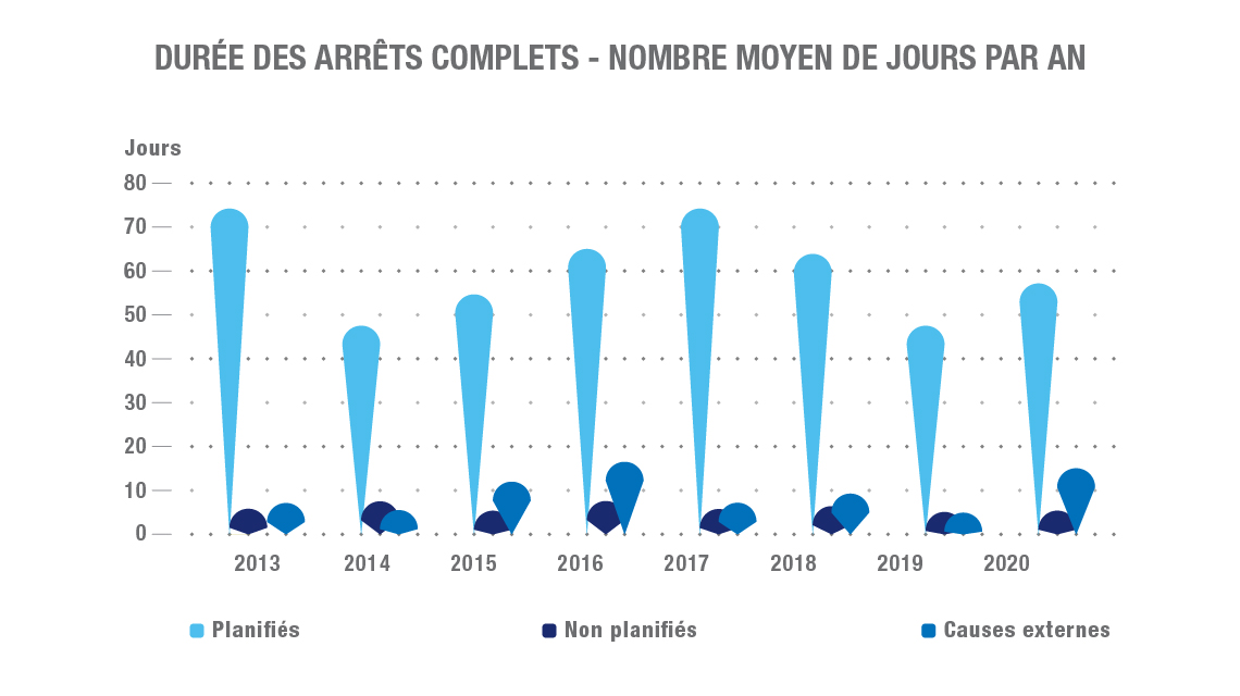 graphs_pris-french-03.jpg