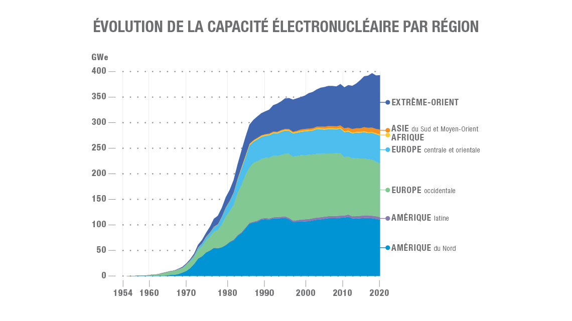 graphs_pris-french-05.jpg