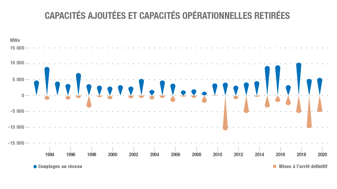 graphs_pris-french-06.jpg