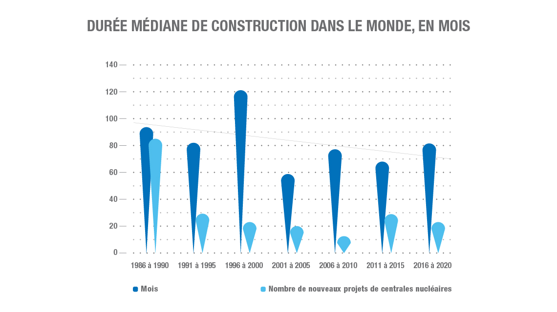 graphs_pris-french-07.jpg