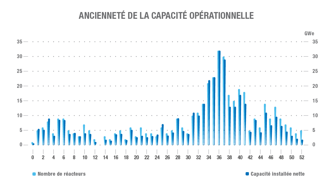 graphs_pris-french-08.jpg