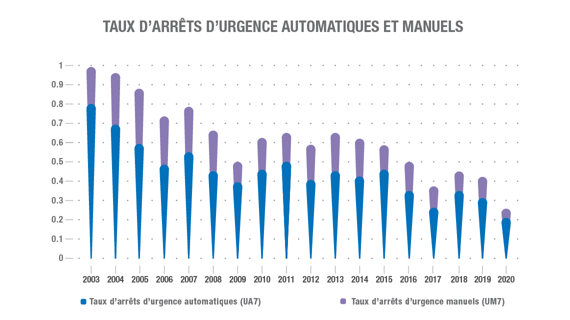 graphs_pris-french-10.jpg