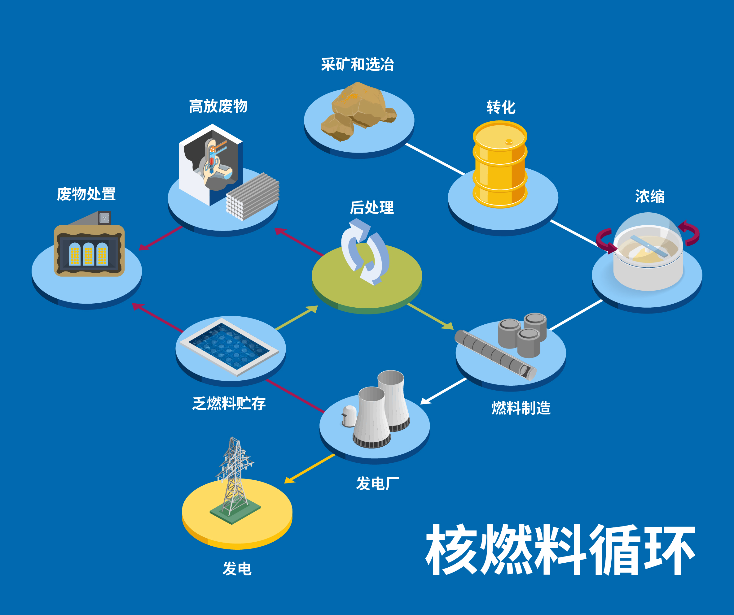 he_ran_liao_xun_huan_.jpg