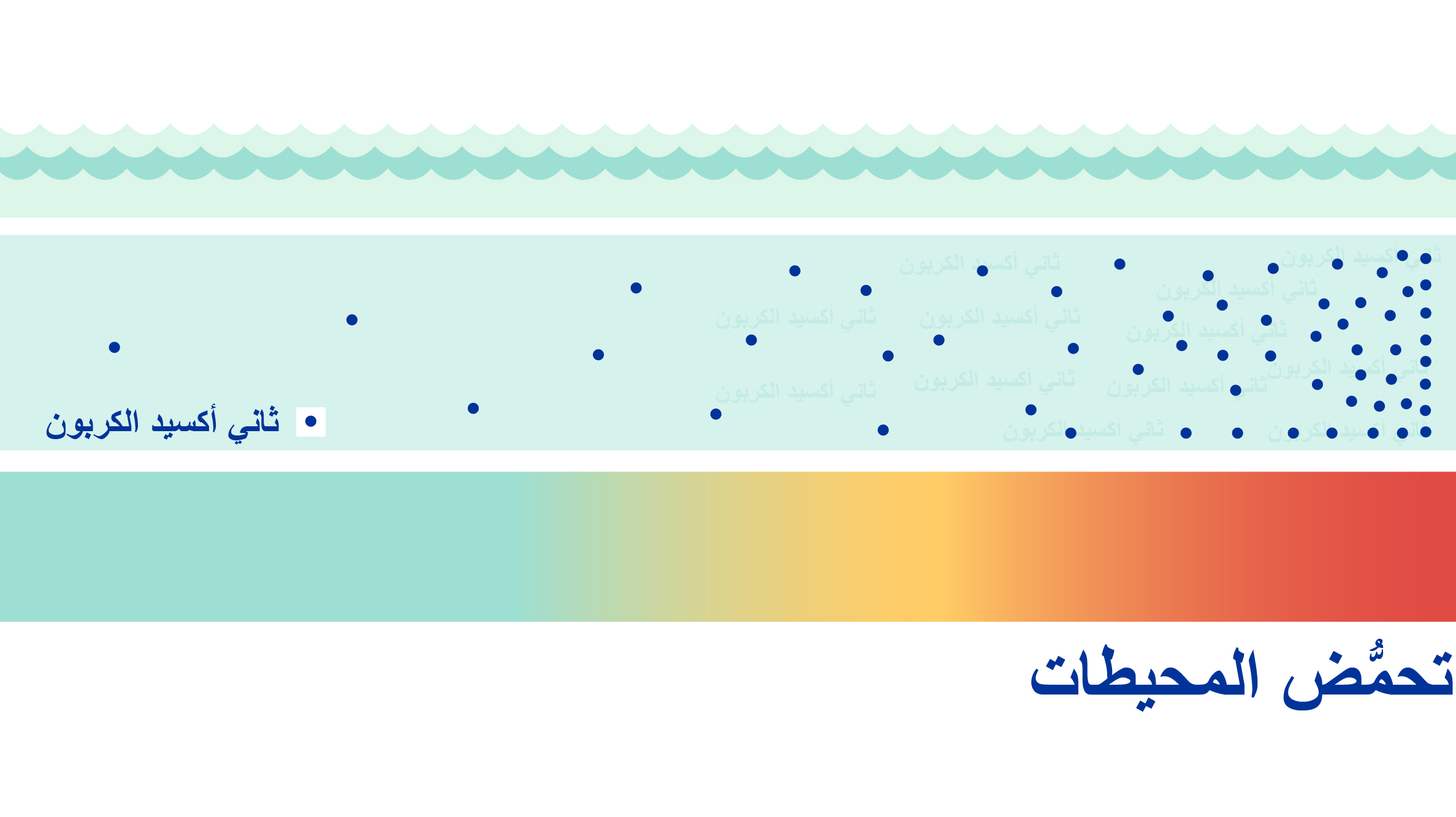 iaea-inforgaphics-web_story-arabic-04.jpg