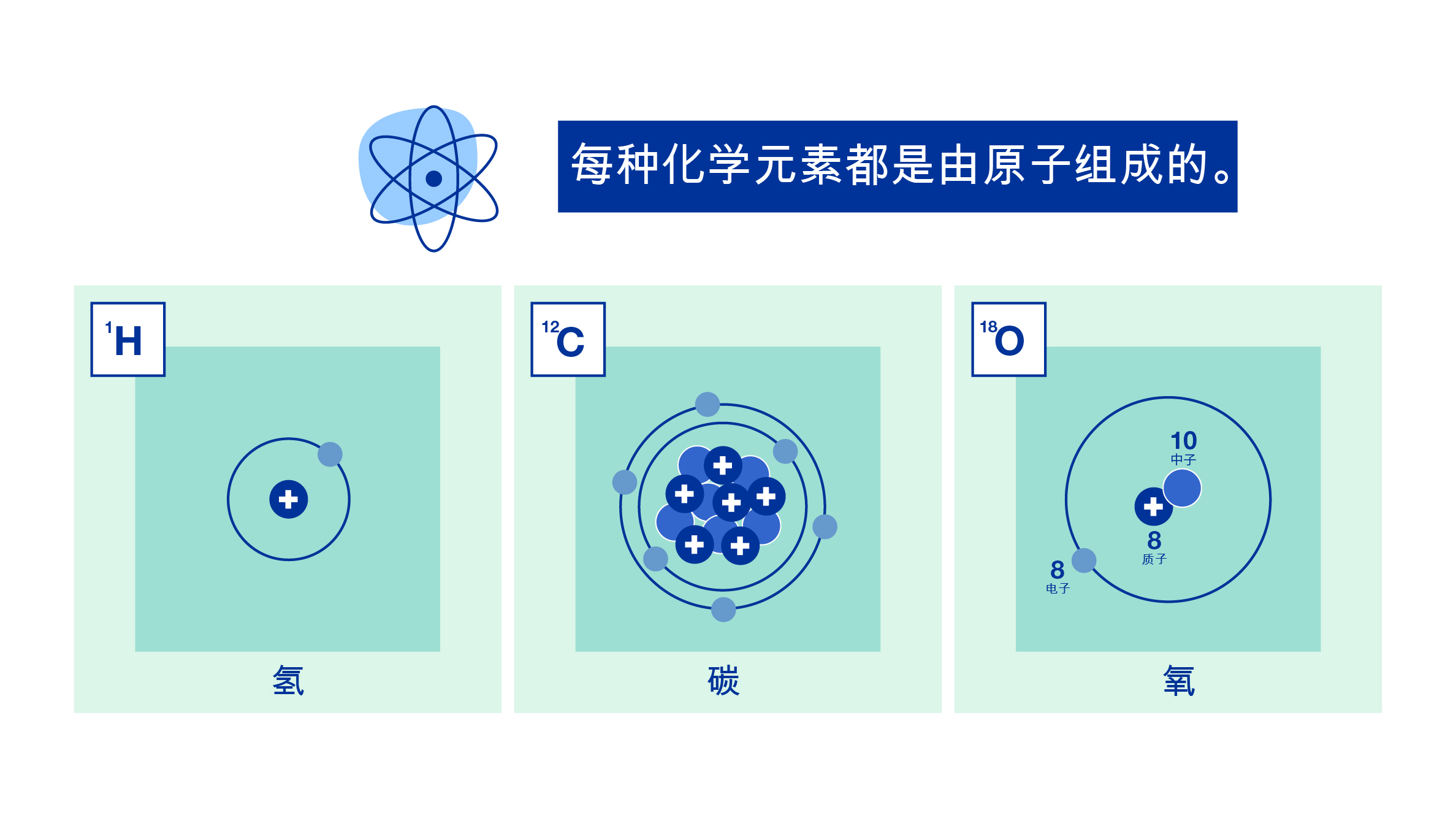 iaea-inforgaphics-web_story-chinese-01.jpg