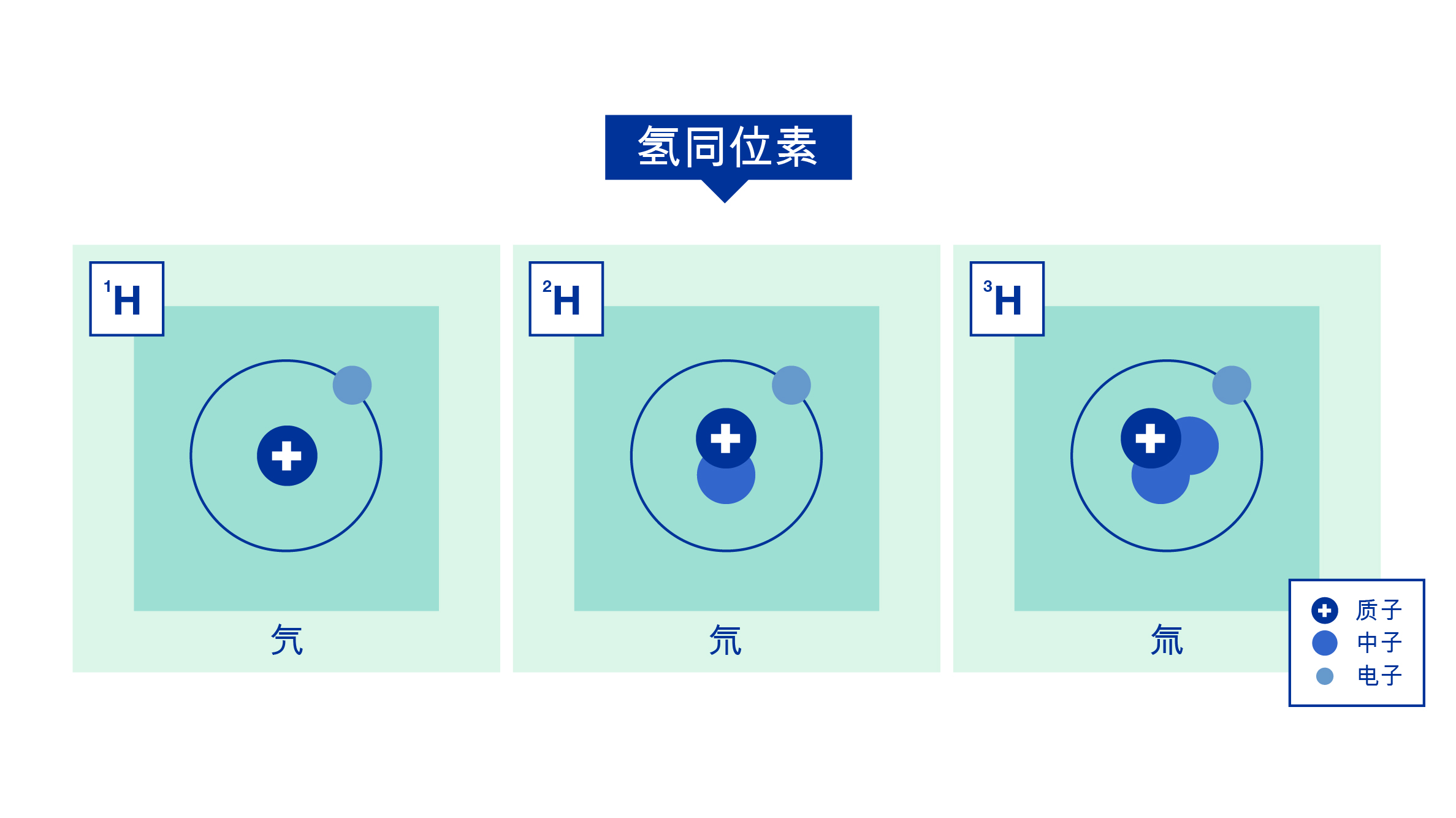 iaea-inforgaphics-web_story-chinese-02.jpg