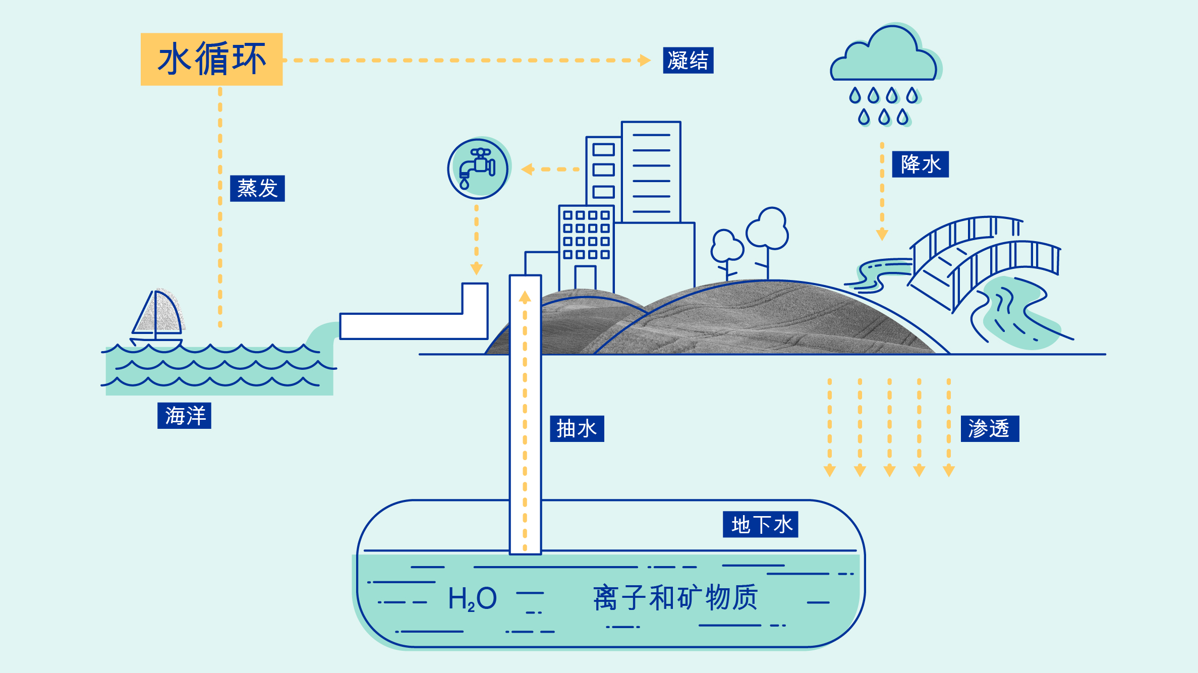 iaea-inforgaphics-web_story-chinese-05.jpg
